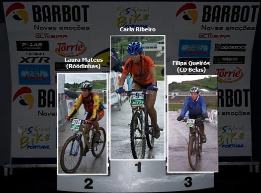festibike_1.jpg